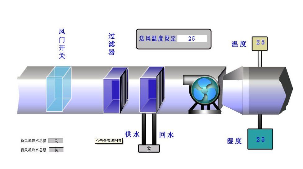 空調系統